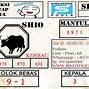 Binatang Menyeramkan Togel