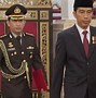 Tanggal Lahir Jokowi